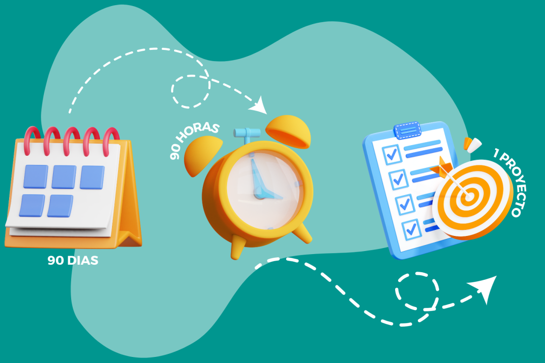 Cómo implementar automatización inteligente en 90 días (y lograr resultados reales)